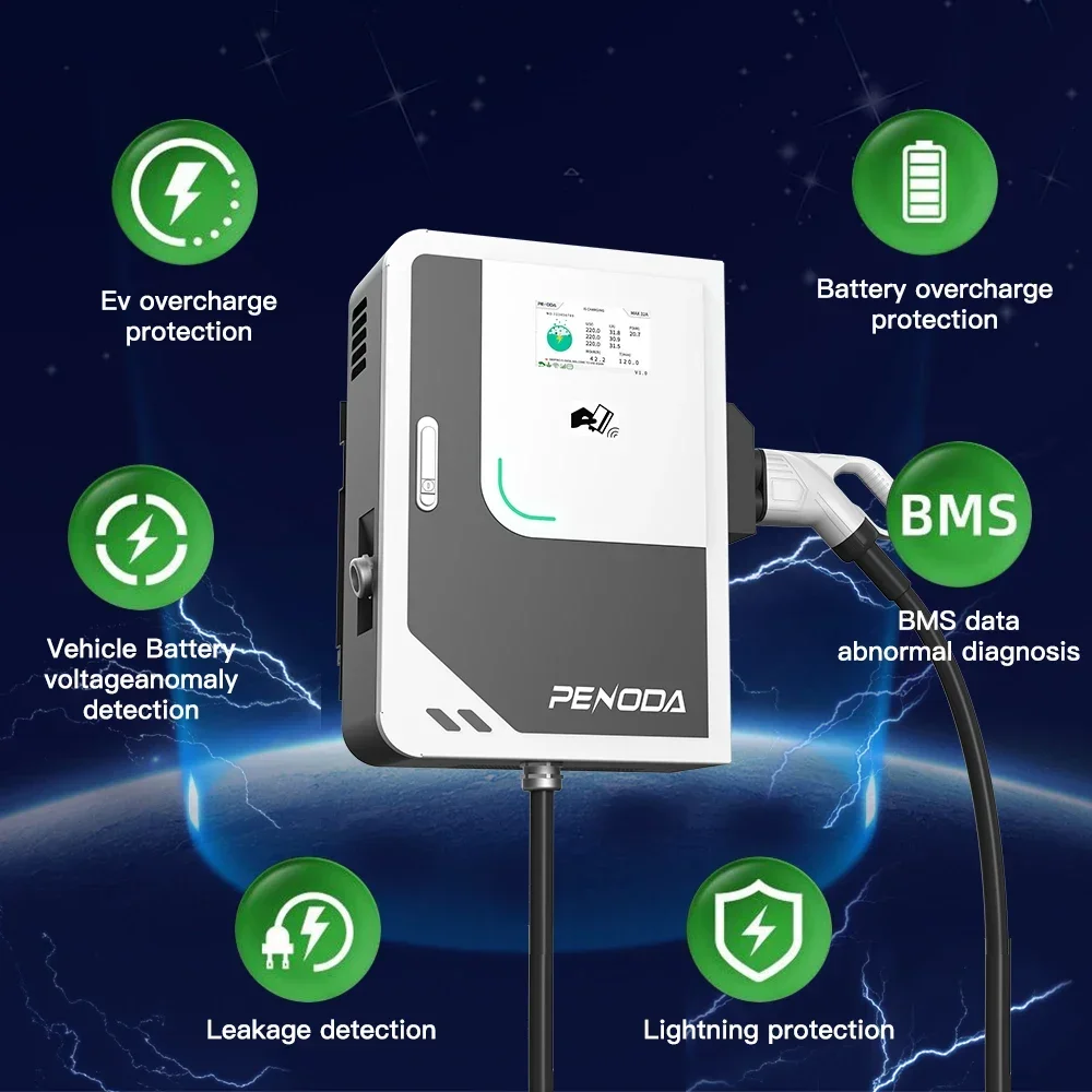 PENODA 30kw 40kw Ocpp 4G WIFI  - Dc Fast Charger 30Kw Wallbox Commercial recension och pris